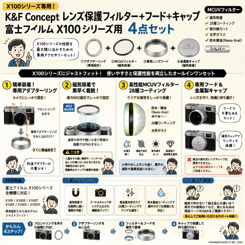 K&F Concept レンズ保護フィルター+フード+キャップ 富士フイルム Fujifilm X100/X100F/X100S/X100T/X100V/X100VI用 MCUVフィルター 磁気吸着 28層コーティング 紫外線カット 光学ガラス 防水撥油（Nano-Xcel）シルバー FAQ（よくある質問と答え）