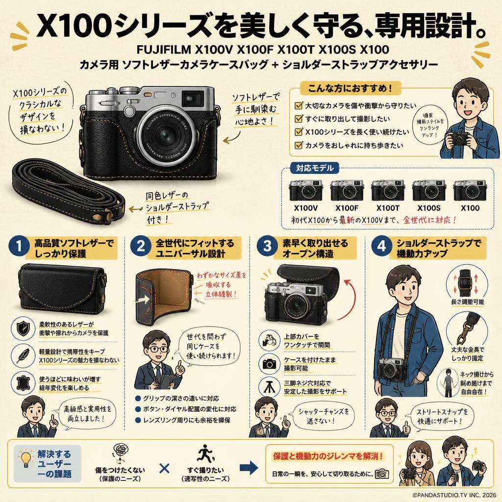 FUJIFILM  X100V X100F X100T X100S X100 カメラ用ソフトレザーカメラケースバッグ + ショルダーストラップアクセサリー 概要