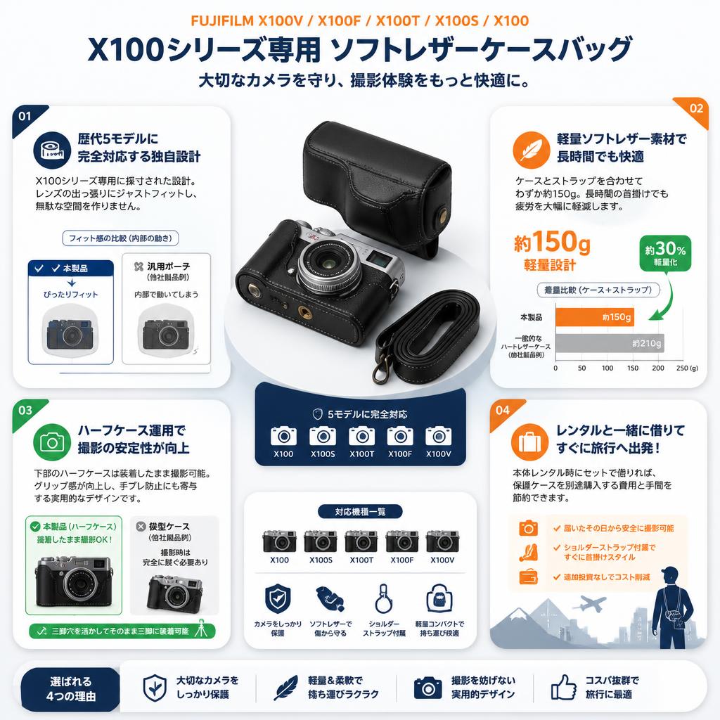 FUJIFILM  X100V X100F X100T X100S X100 カメラ用ソフトレザーカメラケースバッグ + ショルダーストラップアクセサリー セールスポイント