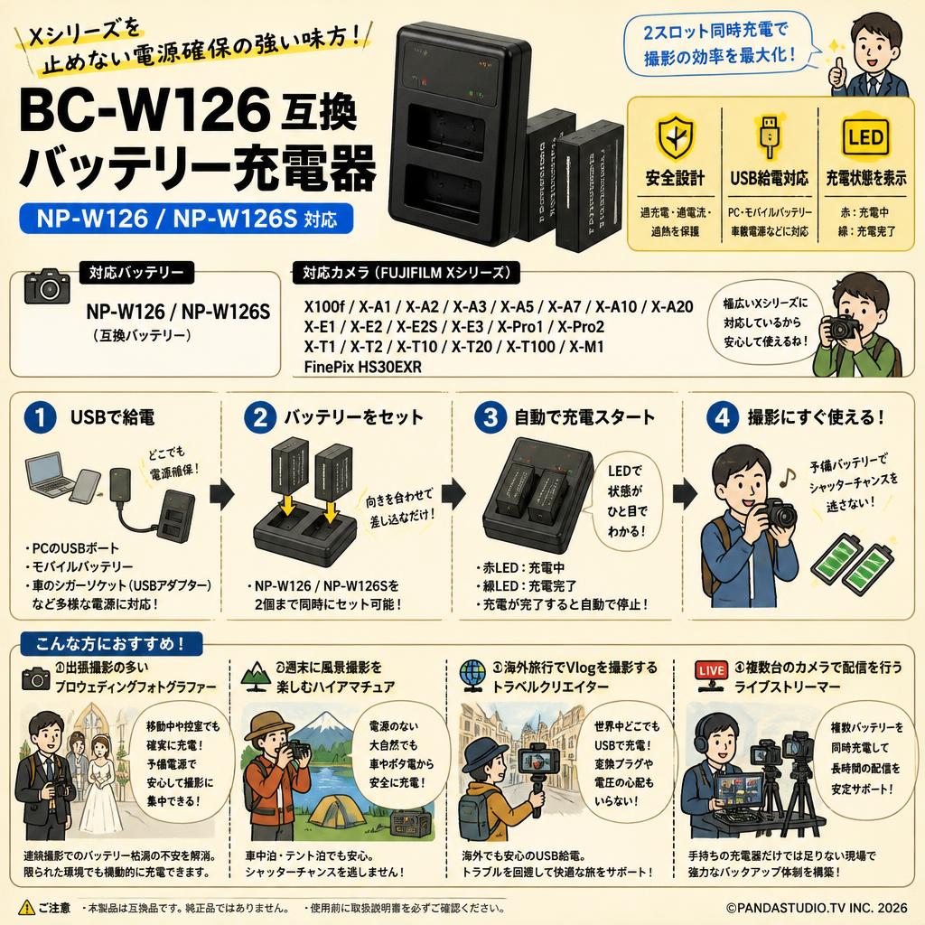 FUJIFILM BC-W126 NP-W126 NP-W126S の互換バッテリー充電器 X100f X-A1 X-A2 X-A3 X-A5 X-A7 X-A10 X-A20 X-E1 X-E2 X-E2S X-E3 X-Pro1 X-Pro2 X-T1 X-T2 X-T10 X-T20 X-T100 X-M1 FinePix HS30EXR おもな対象のお客様