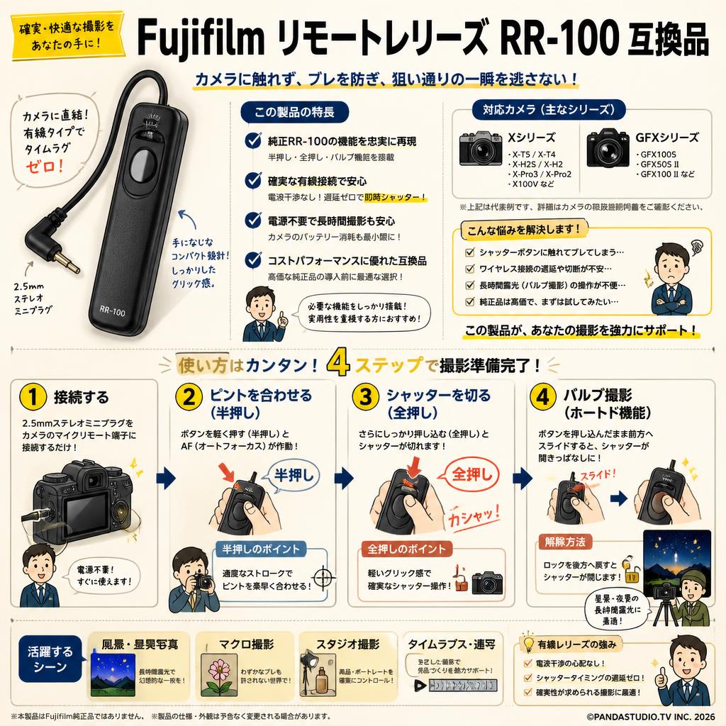 Fujifilm リモートレリーズ RR-100 互換品 概要