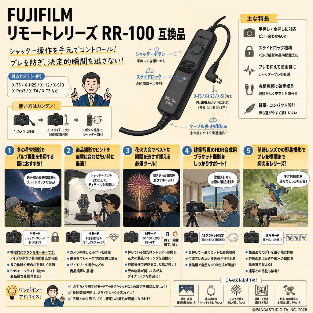 Fujifilm リモートレリーズ RR-100 互換品 用途