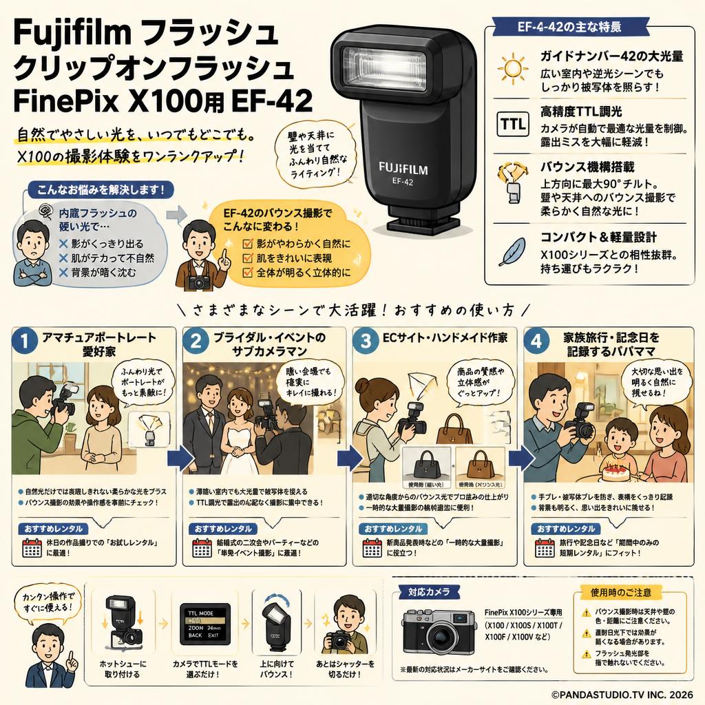 Fujifilm フラッシュ クリップオンフラッシュ FinePix X100用 EF-42 おもな対象のお客様