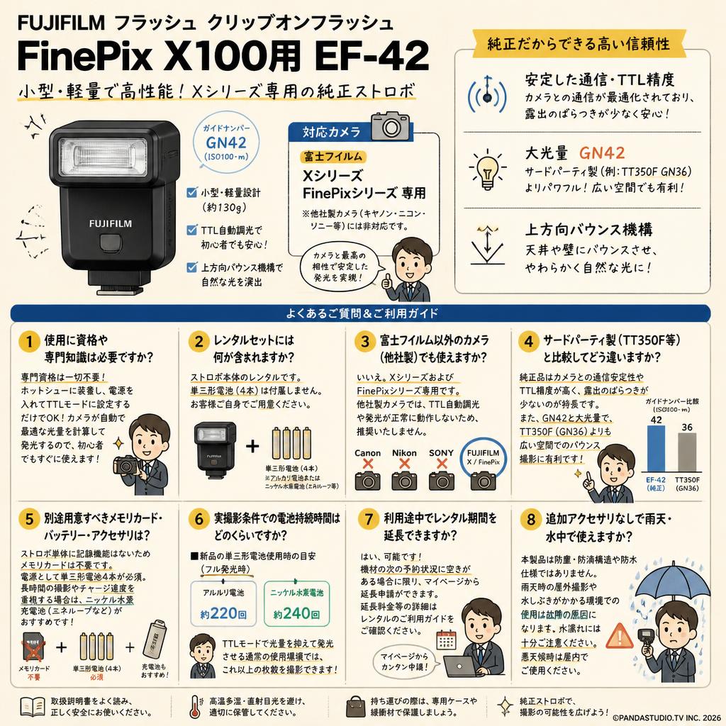 Fujifilm フラッシュ クリップオンフラッシュ FinePix X100用 EF-42 FAQ（よくある質問と答え）