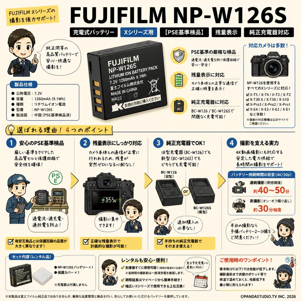 FUJIFILM NP-W126S [充電式バッテリー] Xシリーズ用 【PSE基準検品】 残量表示 純正充電器対応 FAQ（よくある質問と答え）