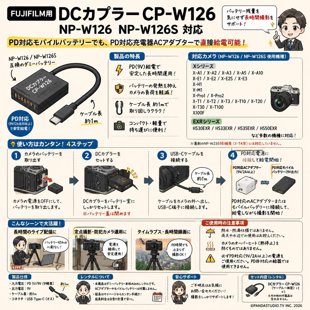 FUJIFILM DCカプラー CP-W126 NP-W126 NP-W126S [PD対応モバイルバッテリーでも、PD対応充電器ACアダプターで直接給電可能] X-A1 X-A2 X-A3 X-A5 X-A10 X-E1 X-E2 X-E2S X-E3 X-H1 X-M1 X-Pro1 X-Pro2 X-T1 X-T2 X-T3 X-T10 X-T20 X-T30 X-T100 X100F HS30EXR HS33EXR HS35EXR HS50EXR 等カメラ対応 ダミーバッテリー パワーコネクター FAQ（よくある質問と答え）