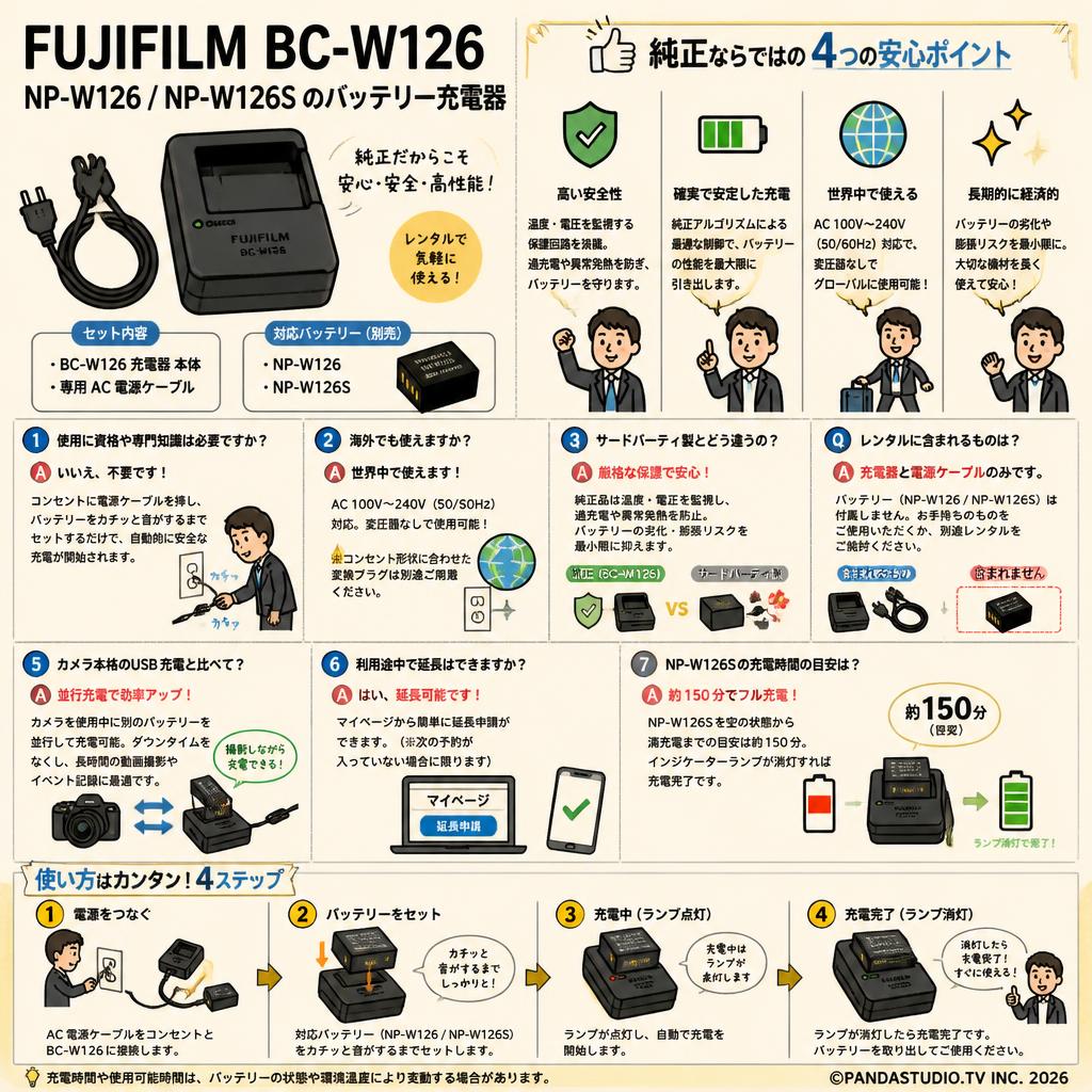 FUJIFILM BC-W126 NP-W126 NP-W126S のバッテリー充電器 FAQ（よくある質問と答え）
