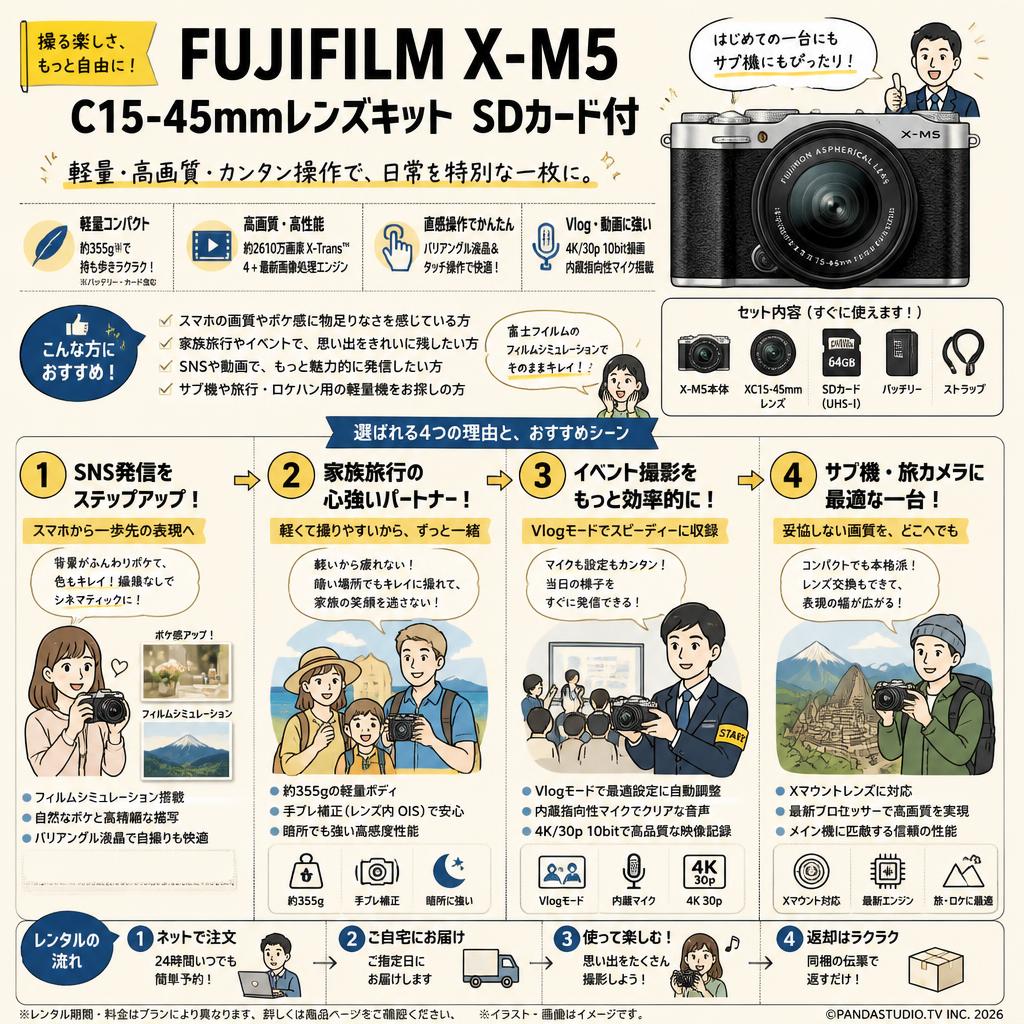 FUJIFILM X-M5 C15-45mmレンズキット SDカード付 おもな対象のお客様