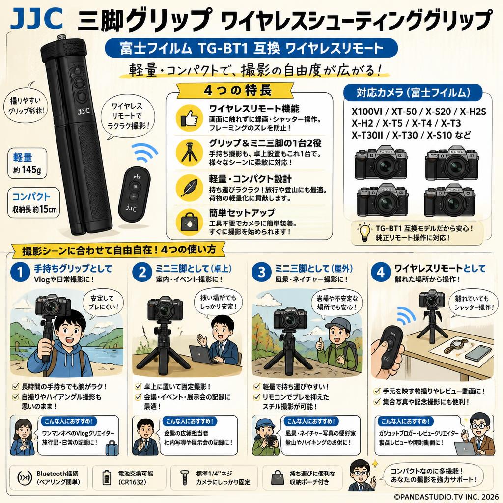 JJC 三脚グリップ ワイヤレスシューティンググリップ 富士フイルム TG-BT1 互換 ワイヤレスリモート 軽量 自撮り棒 ミニ ビデオ三脚グリップ VLOG三脚 FUJIFILM X100VI XT-50 X-S20 X-H2S X-H2 X-T5 X-T4 X-T3 X-T30II X-T30 X-S10 など カメラ対応 おもな対象のお客様