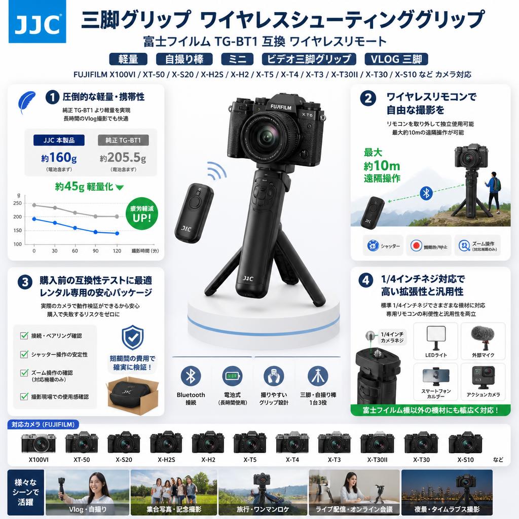 JJC 三脚グリップ ワイヤレスシューティンググリップ 富士フイルム TG-BT1 互換 ワイヤレスリモート 軽量 自撮り棒 ミニ ビデオ三脚グリップ VLOG三脚 FUJIFILM X100VI XT-50 X-S20 X-H2S X-H2 X-T5 X-T4 X-T3 X-T30II X-T30 X-S10 など カメラ対応 セールスポイント