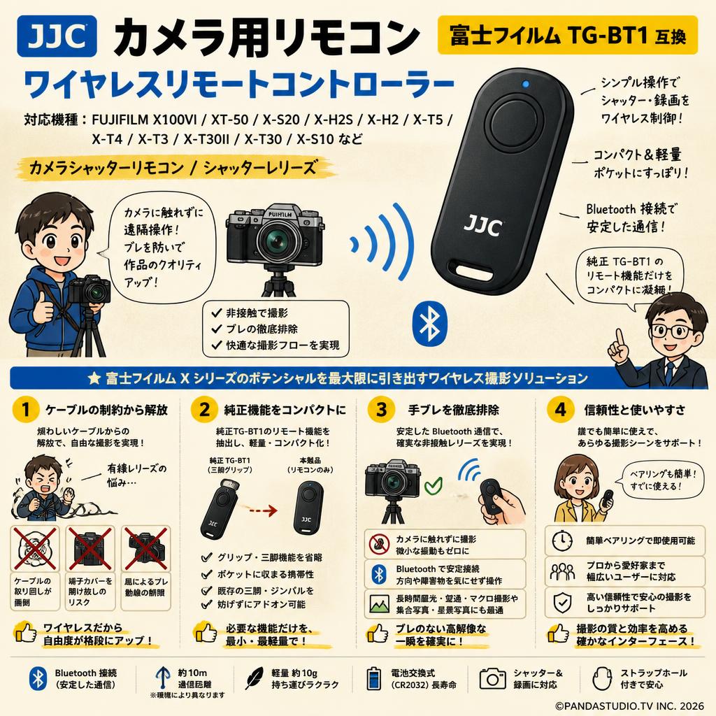 JJC カメラ用リモコン 富士フイルム TG-BT1 互換 ワイヤレス リモコン ワイヤレスリモートコントローラー FUJIFILM X100VI XT-50 X-S20 X-H2S X-H2 X-T5 X-T4 X-T3 X-T30II X-T30 X-S10 など 対応 カメラシャッターリモコン シャッターレリーズ 概要