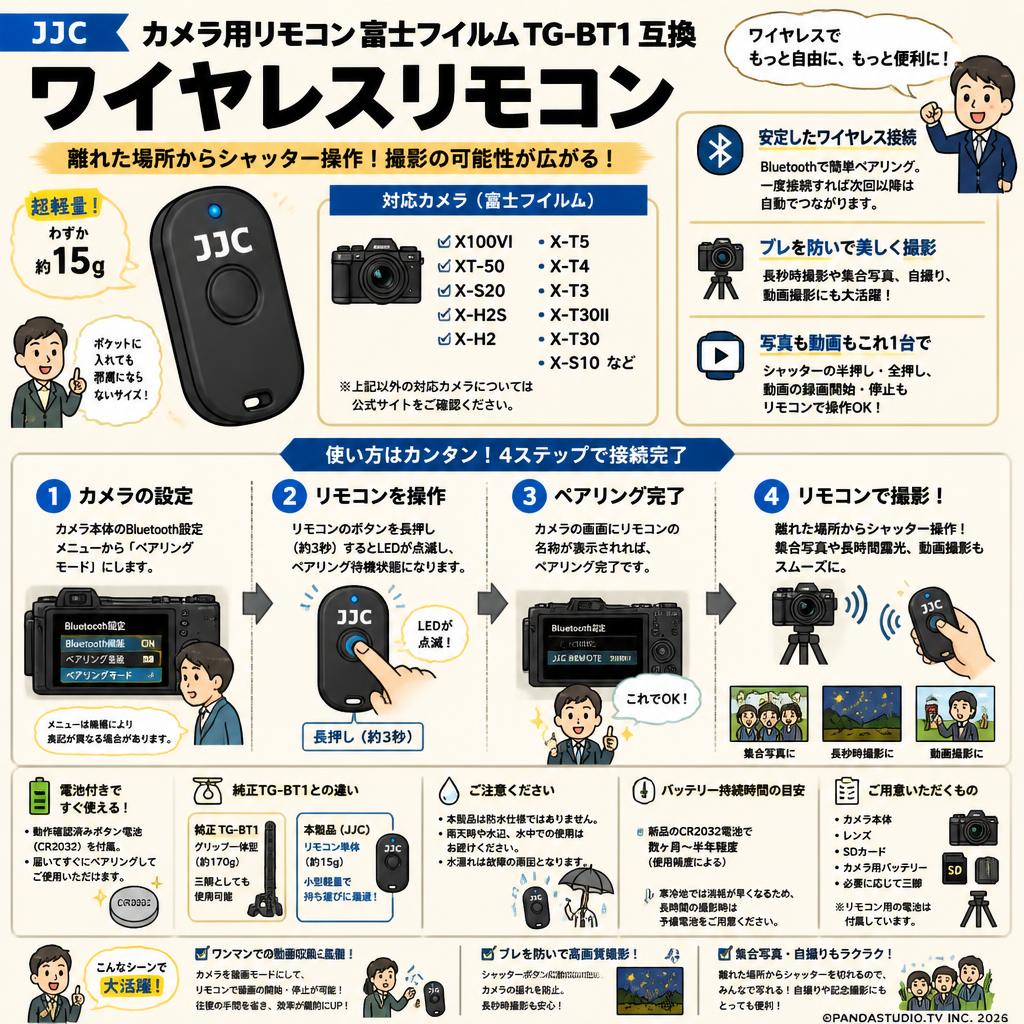JJC カメラ用リモコン 富士フイルム TG-BT1 互換 ワイヤレス リモコン ワイヤレスリモートコントローラー FUJIFILM X100VI XT-50 X-S20 X-H2S X-H2 X-T5 X-T4 X-T3 X-T30II X-T30 X-S10 など 対応 カメラシャッターリモコン シャッターレリーズ FAQ（よくある質問と答え）