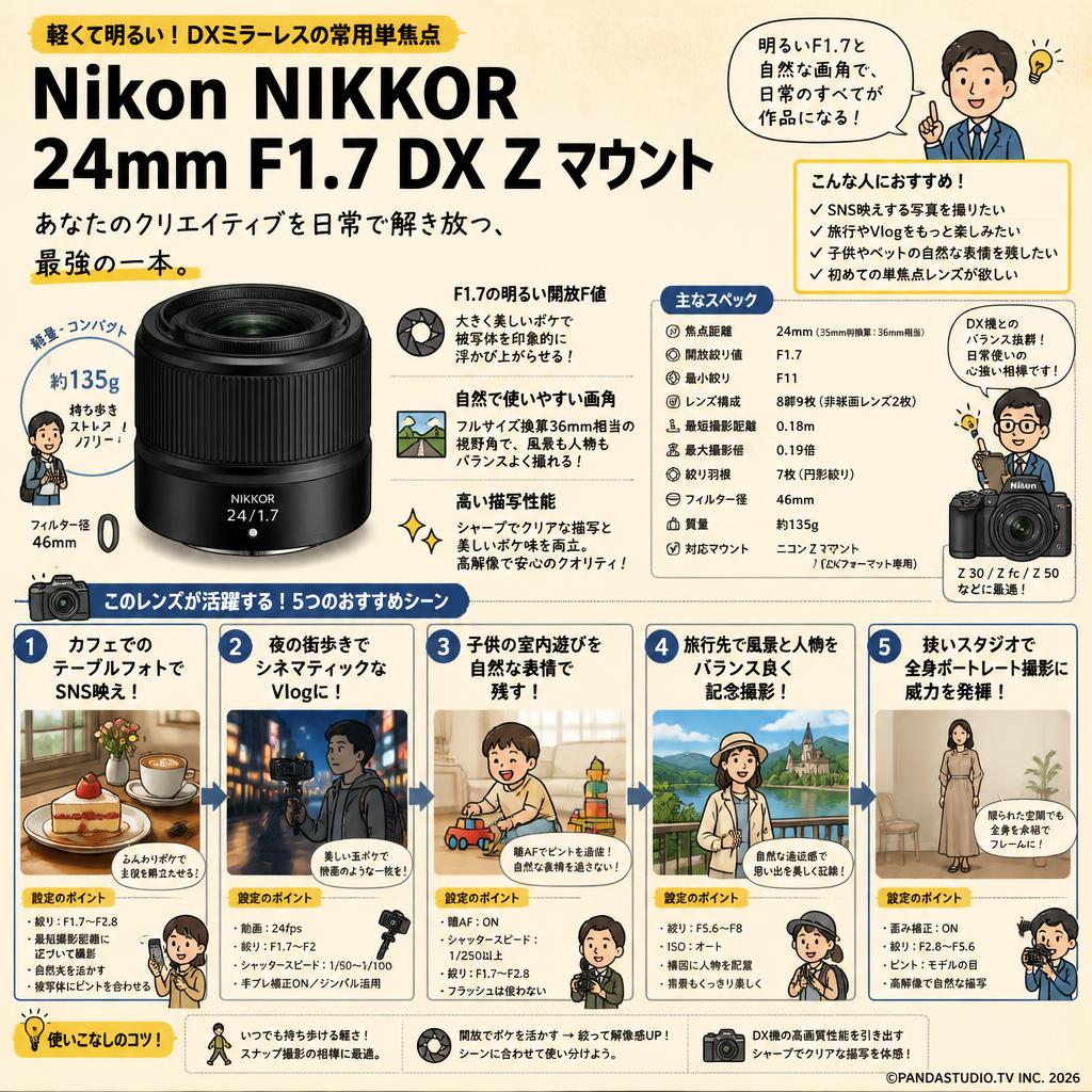 Nikon NIKKOR 24mm F1.7 DX Z マウント 用途