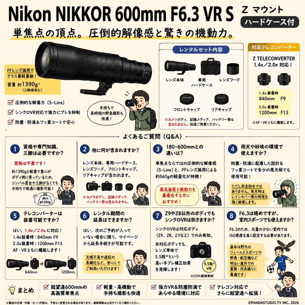 Nikon NIKKOR 600mm F6.3 VR S Z マウント (ハードケース付) FAQ（よくある質問と答え）