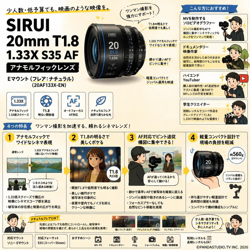SIRUI 20mm T1.8 1.33X S35 AF アナモルフィックレンズ Eマウント（フレア：ナチュラル）（ 20AF133X-EN ） おもな対象のお客様