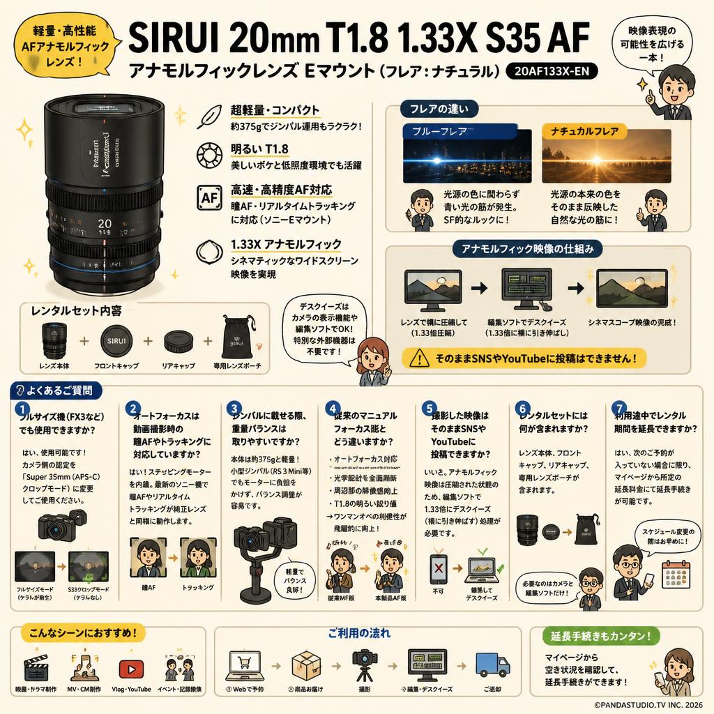 SIRUI 20mm T1.8 1.33X S35 AF アナモルフィックレンズ Eマウント（フレア：ナチュラル）（ 20AF133X-EN ） FAQ（よくある質問と答え）