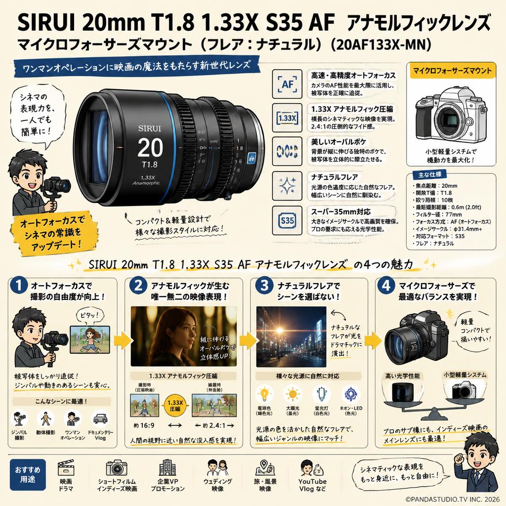 SIRUI 20mm T1.8 1.33X S35 AF アナモルフィックレンズ マイクロフォーサーズマウント（フレア：ナチュラル）（ 20AF133X-MN ） 概要