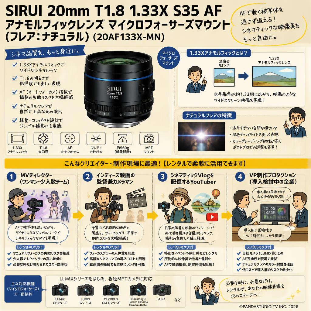 SIRUI 20mm T1.8 1.33X S35 AF アナモルフィックレンズ マイクロフォーサーズマウント（フレア：ナチュラル）（ 20AF133X-MN ） おもな対象のお客様