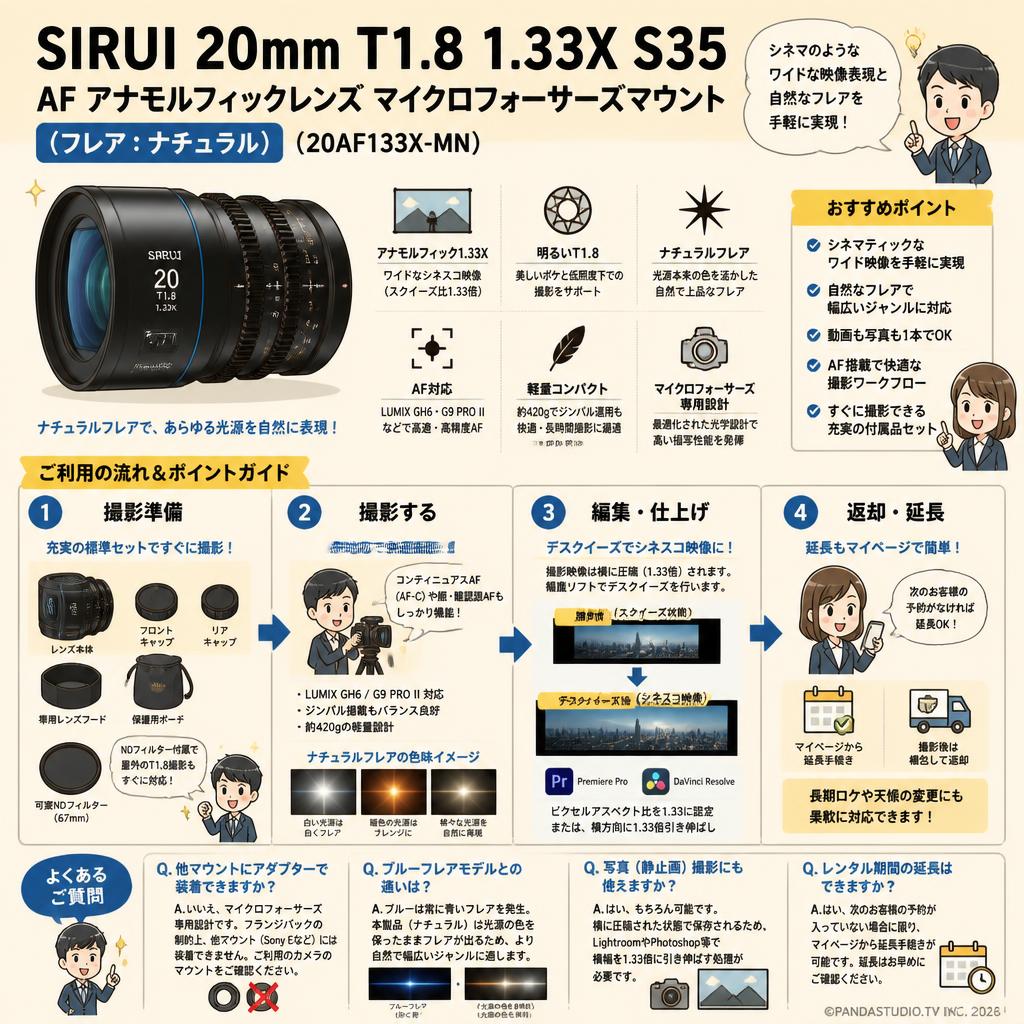 SIRUI 20mm T1.8 1.33X S35 AF アナモルフィックレンズ マイクロフォーサーズマウント（フレア：ナチュラル）（ 20AF133X-MN ） FAQ（よくある質問と答え）