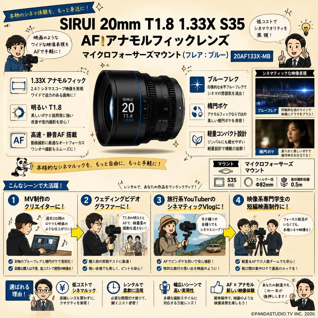 SIRUI 20mm T1.8 1.33X S35 AF アナモルフィックレンズ マイクロフォーサーズマウント（フレア：ブルー）（ 20AF133X-MB ） おもな対象のお客様