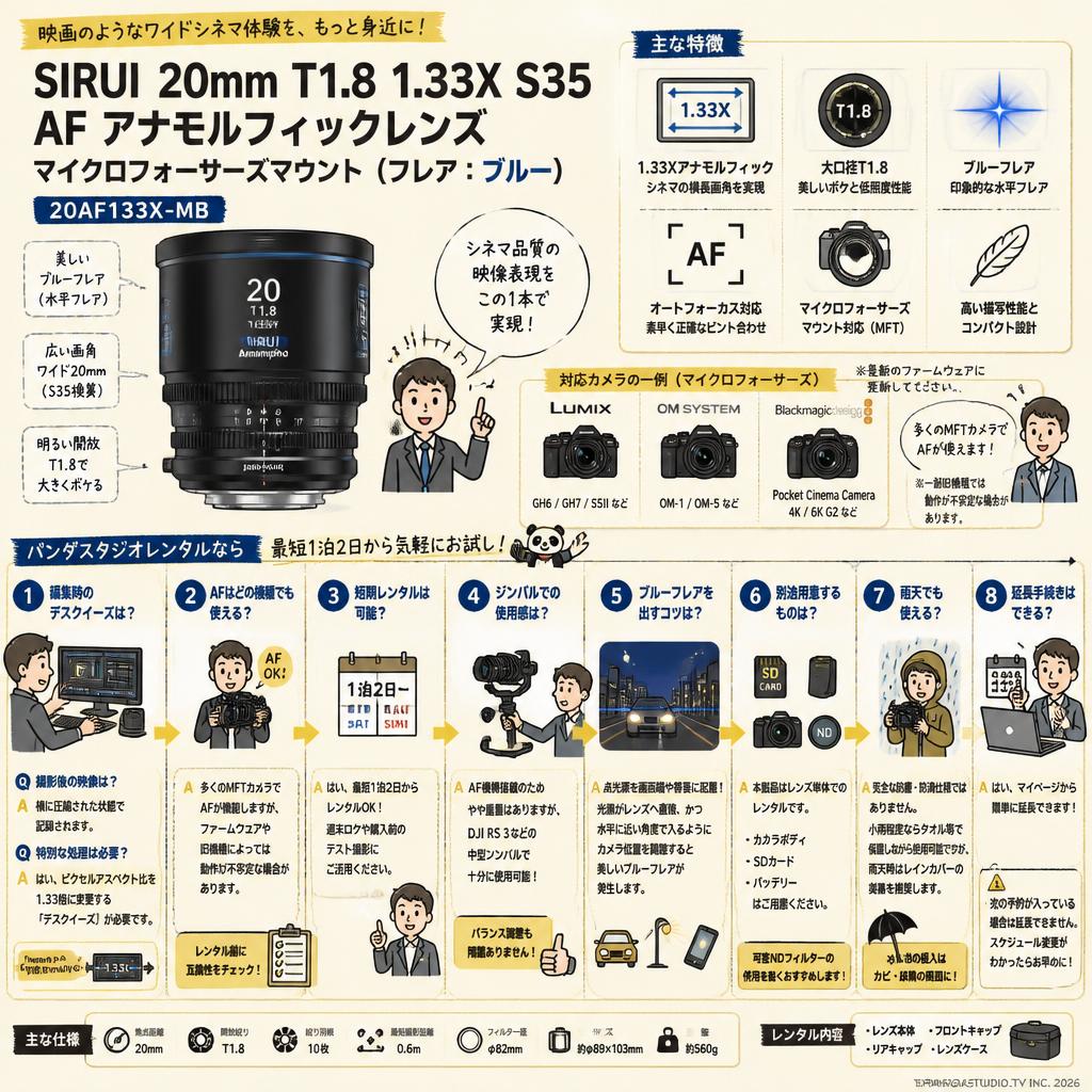 SIRUI 20mm T1.8 1.33X S35 AF アナモルフィックレンズ マイクロフォーサーズマウント（フレア：ブルー）（ 20AF133X-MB ） FAQ（よくある質問と答え）