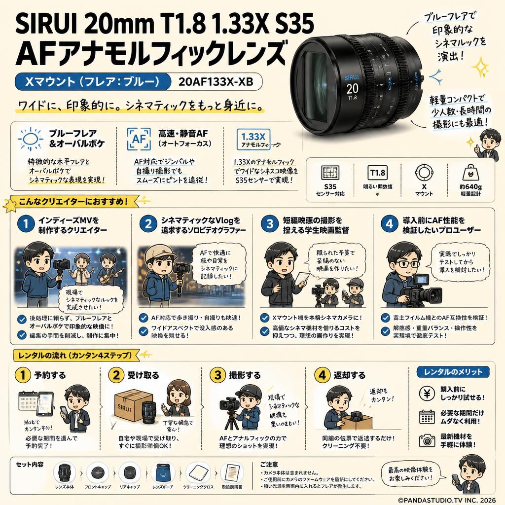 SIRUI 20mm T1.8 1.33X S35 AF アナモルフィックレンズ Xマウント（フレア：ブルー）（ 20AF133X-XB ） おもな対象のお客様