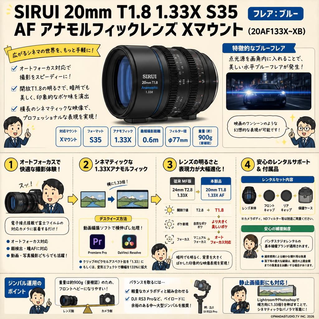 SIRUI 20mm T1.8 1.33X S35 AF アナモルフィックレンズ Xマウント（フレア：ブルー）（ 20AF133X-XB ） FAQ（よくある質問と答え）
