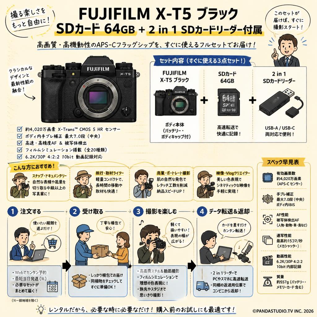 FUJIFILM X-T5 ブラック SDカード 64GB ＋ 2 in 1 SDカードリーダー付属 おもな対象のお客様