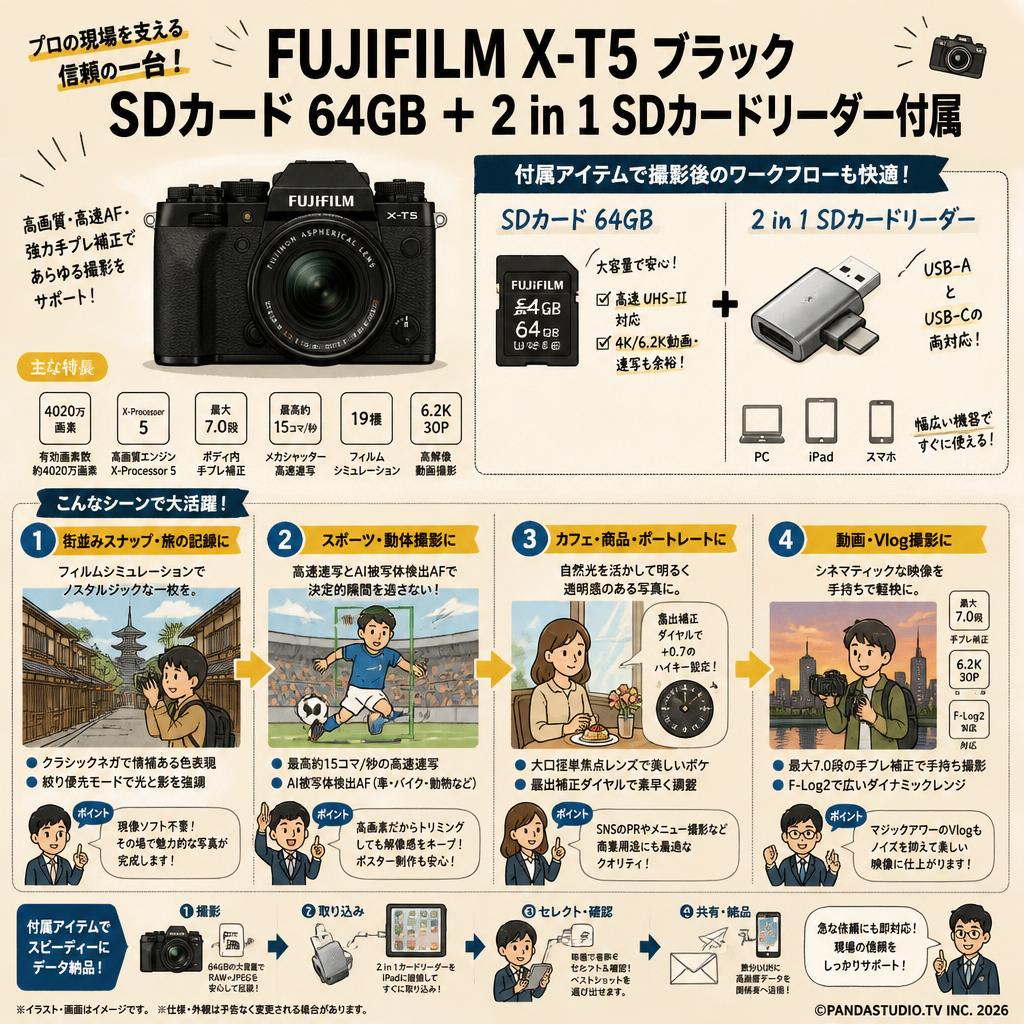 FUJIFILM X-T5 ブラック SDカード 64GB ＋ 2 in 1 SDカードリーダー付属 用途