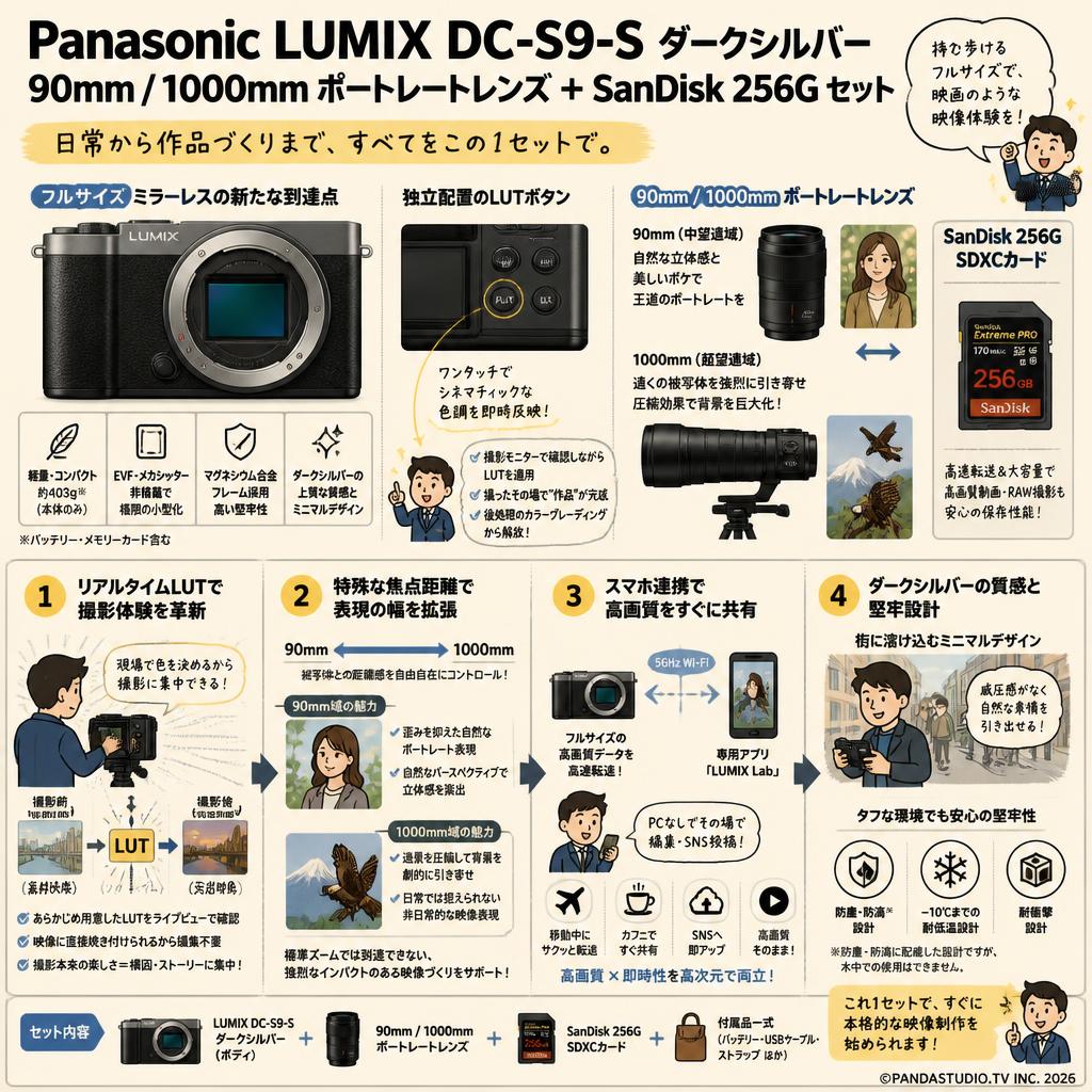Panasonic LUMIX DC-S9-S ダークシルバー・90mm / 1000mm ポートレートレンズ + SanDisk 256G セット 概要