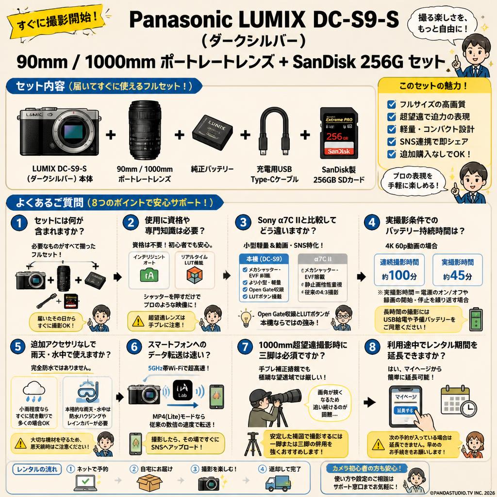 Panasonic LUMIX DC-S9-S ダークシルバー・90mm / 1000mm ポートレートレンズ + SanDisk 256G セット FAQ（よくある質問と答え）