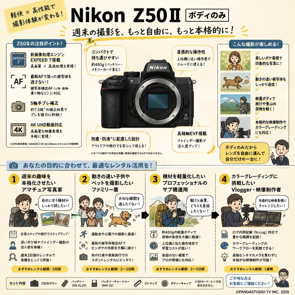 Nikon Z50Ⅱボディのみ おもな対象のお客様