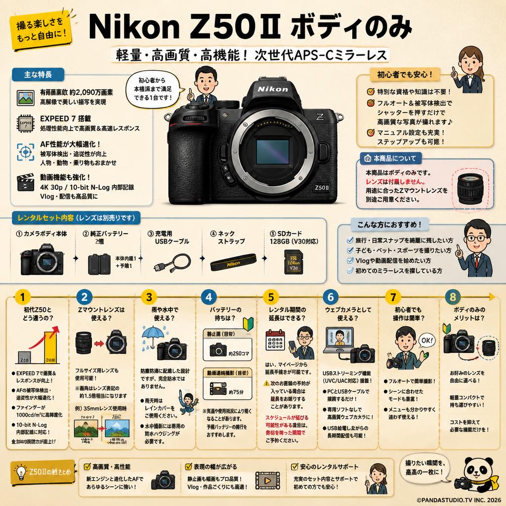 Nikon Z50Ⅱボディのみ FAQ（よくある質問と答え）