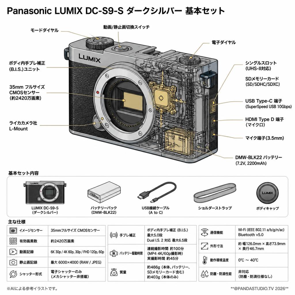 Panasonic LUMIX DC-S9-S ダークシルバー 基本セット スペック
