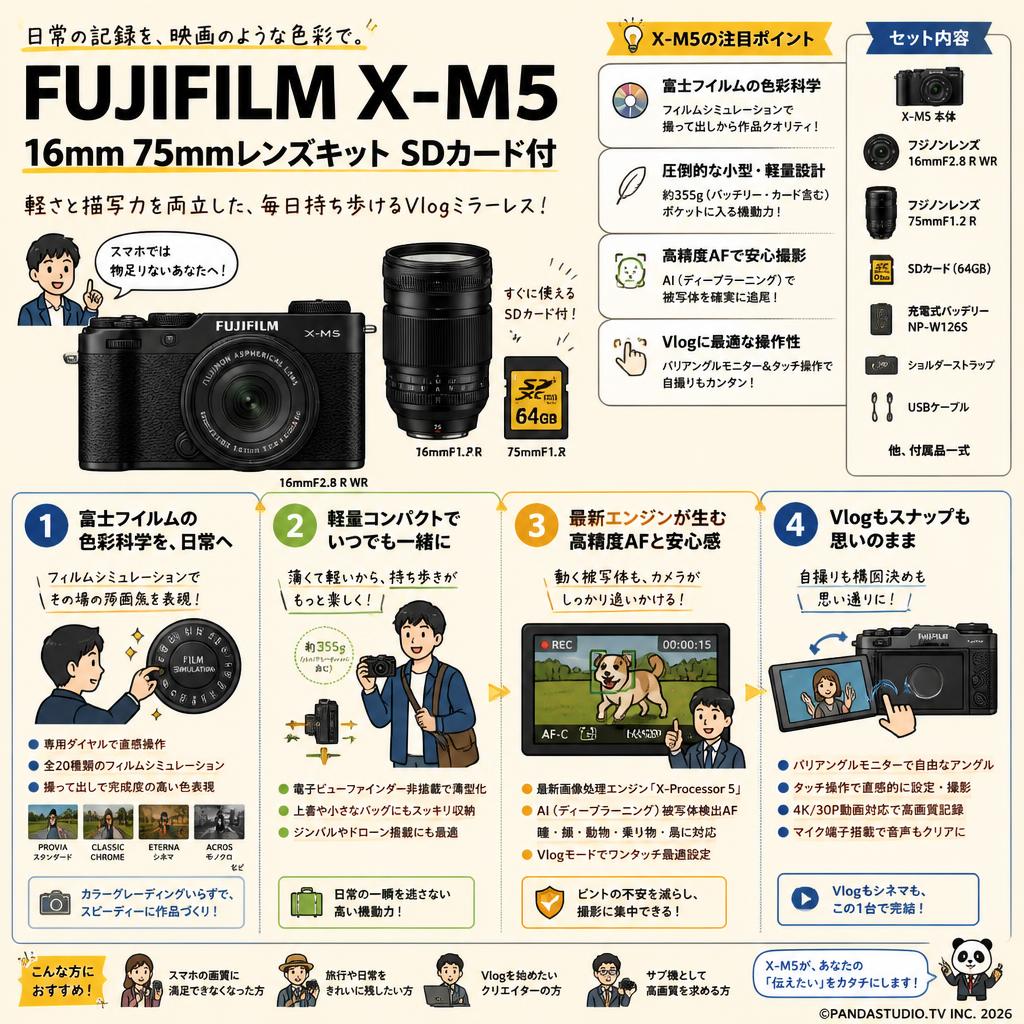 FUJIFILM X-M5 16mm 75mmレンズキット SDカード付 概要