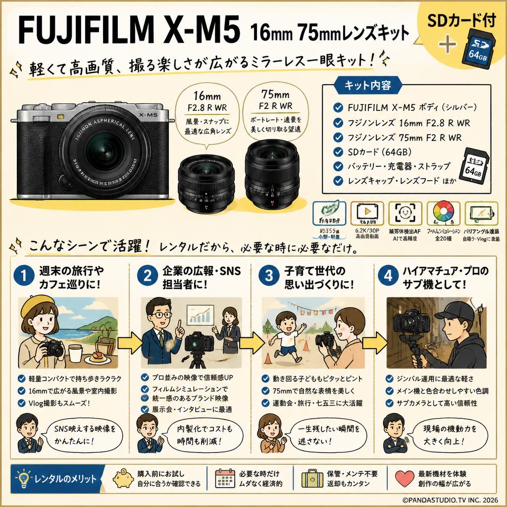 FUJIFILM X-M5 16mm 75mmレンズキット SDカード付 おもな対象のお客様
