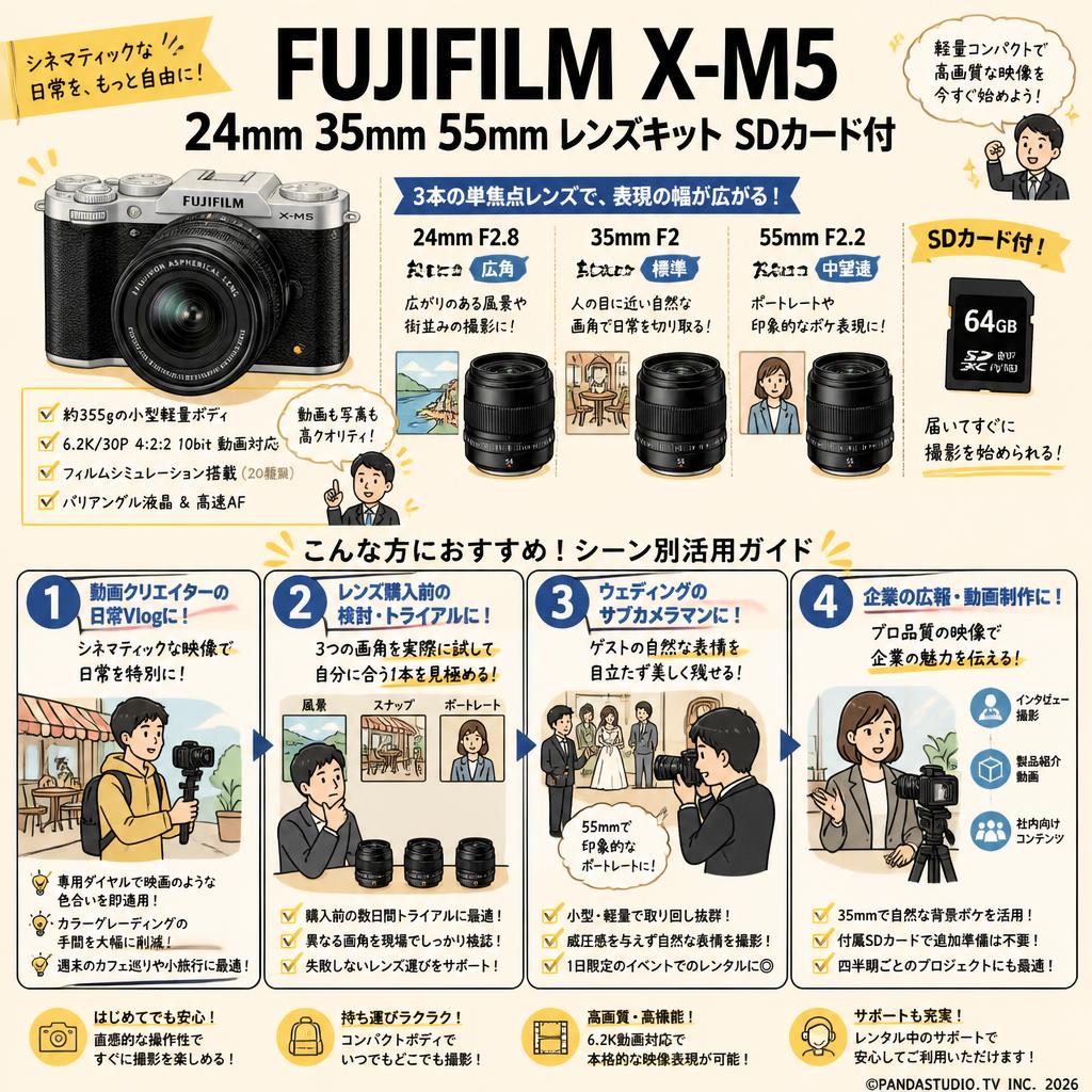 FUJIFILM X-M5 24mm 35mm 55mmレンズキット SDカード付 おもな対象のお客様