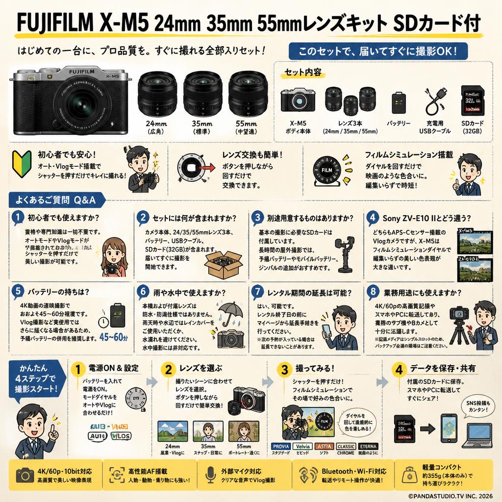 FUJIFILM X-M5 24mm 35mm 55mmレンズキット SDカード付 FAQ（よくある質問と答え）