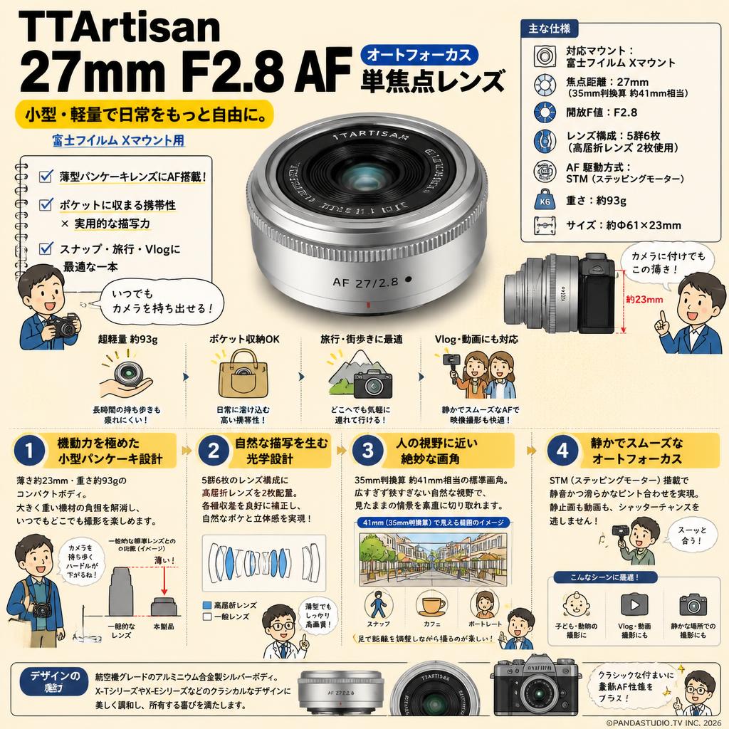 TTArtisan 27mm F2.8 AF オートフォーカス 単焦点レンズ 小型 軽量 フジ Fuji X 銘匠光学 シルバー 銀 fujifilm Xマウント 概要