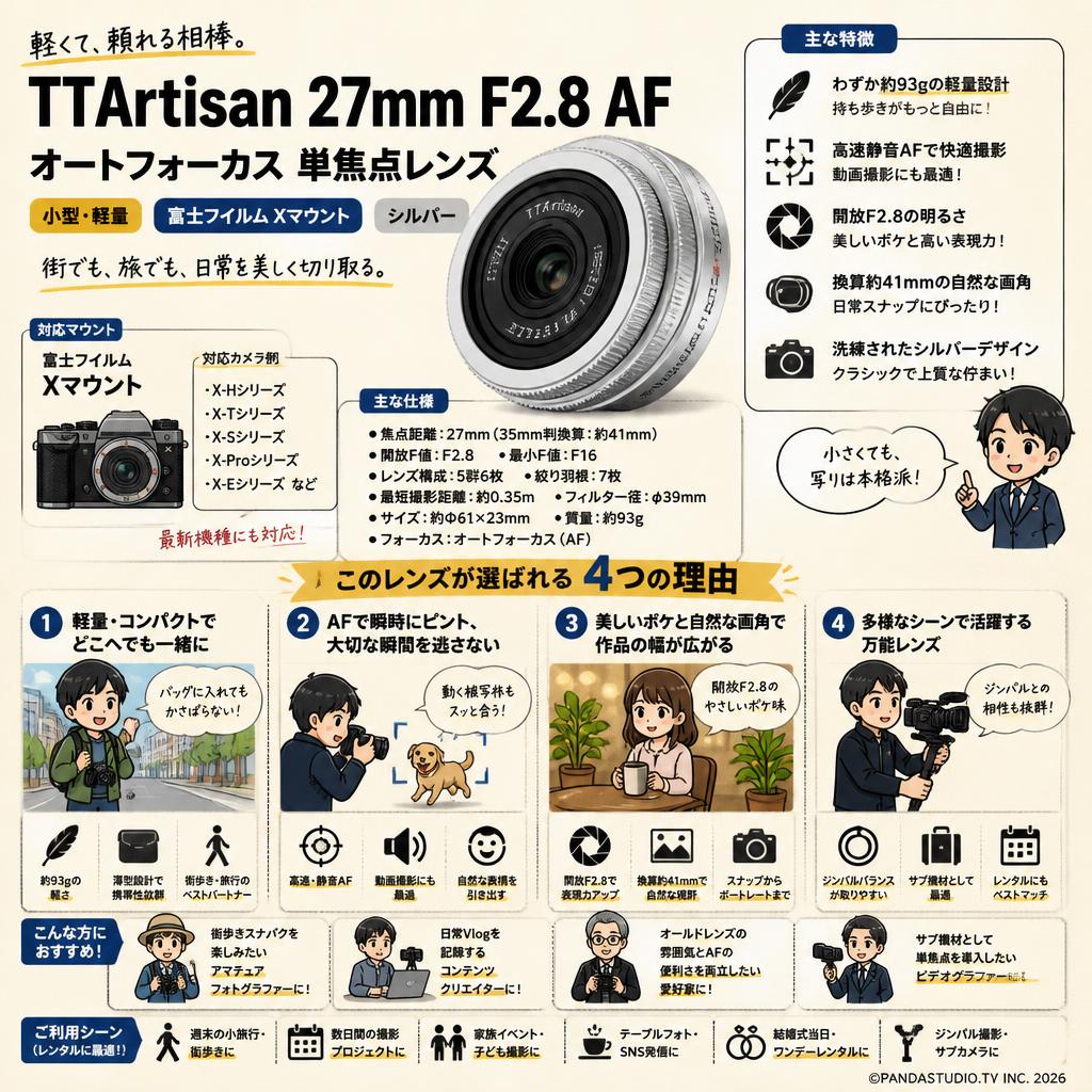 TTArtisan 27mm F2.8 AF オートフォーカス 単焦点レンズ 小型 軽量 フジ Fuji X 銘匠光学 シルバー 銀 fujifilm Xマウント おもな対象のお客様