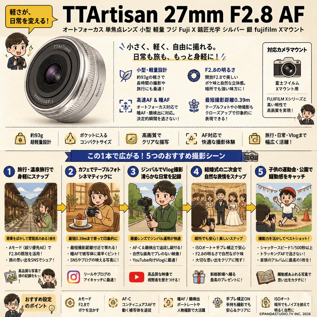 TTArtisan 27mm F2.8 AF オートフォーカス 単焦点レンズ 小型 軽量 フジ Fuji X 銘匠光学 シルバー 銀 fujifilm Xマウント 用途