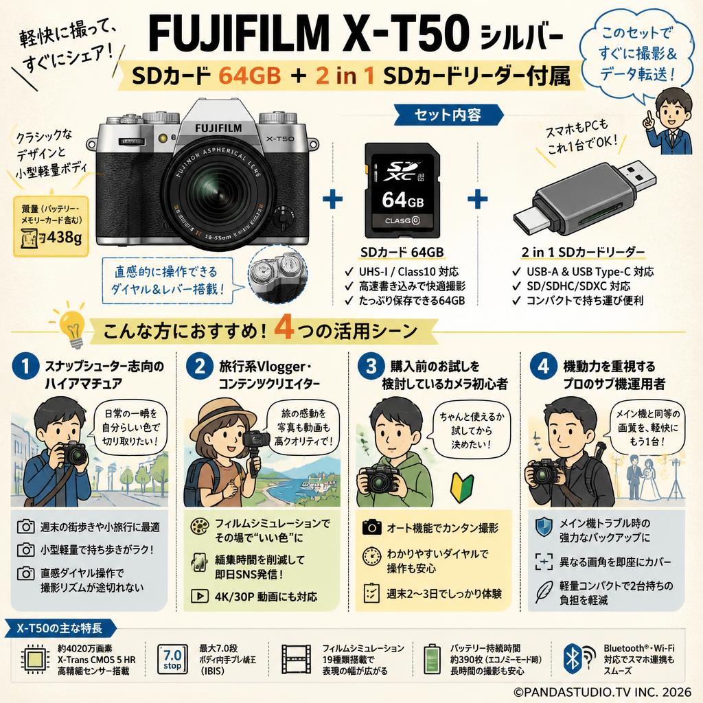 FUJIFILM X-T50 シルバー SDカード 64GB ＋ 2 in 1 SDカードリーダー付属 おもな対象のお客様