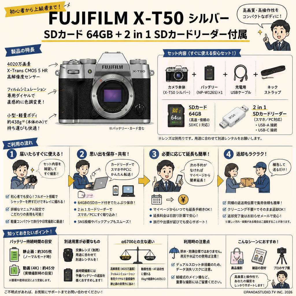 FUJIFILM X-T50 シルバー SDカード 64GB ＋ 2 in 1 SDカードリーダー付属 FAQ（よくある質問と答え）