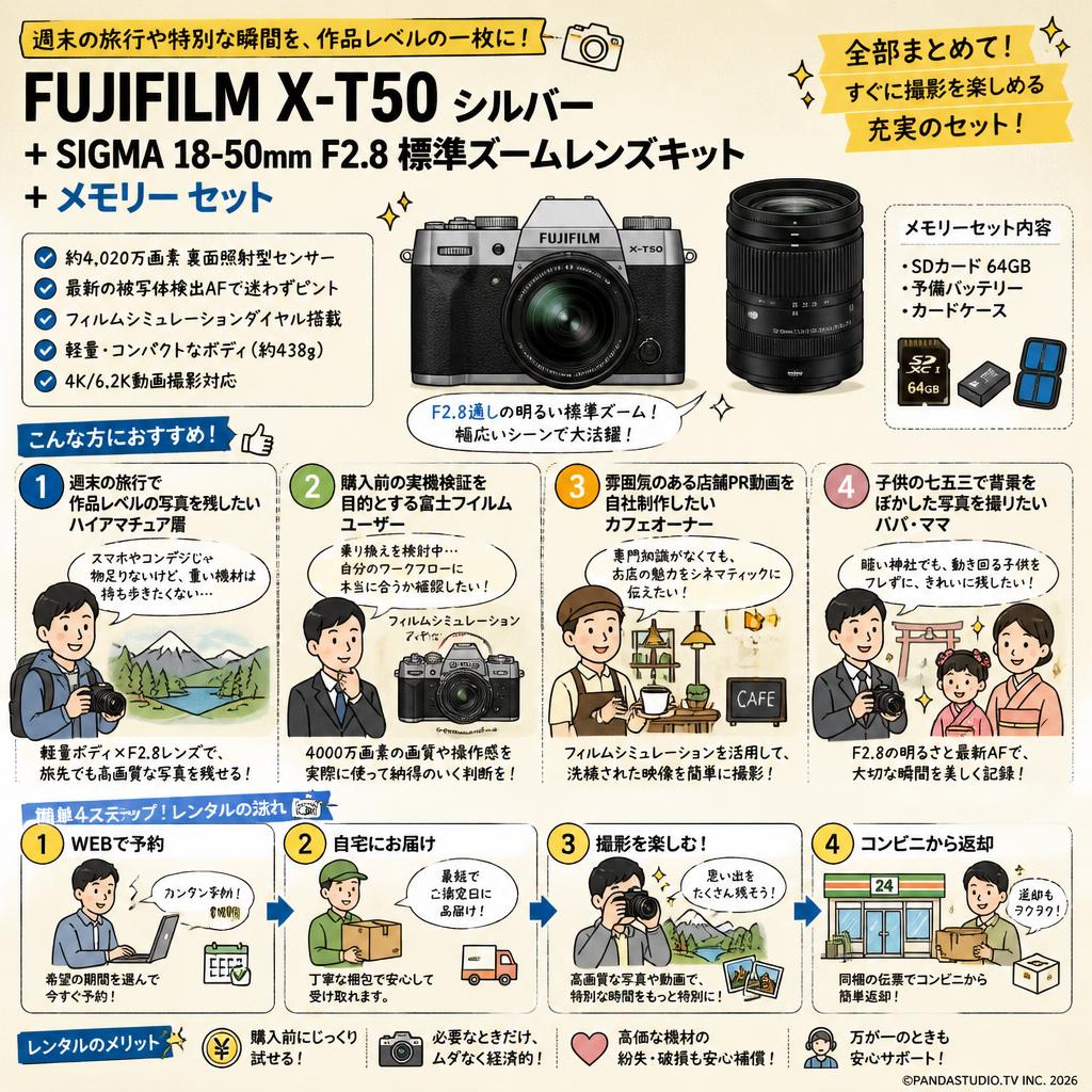 FUJIFILM X-T50 シルバー ＋  SIGMA 18-50mm F2.8 標準ズームレンズキット  ＋ メモリー セット おもな対象のお客様