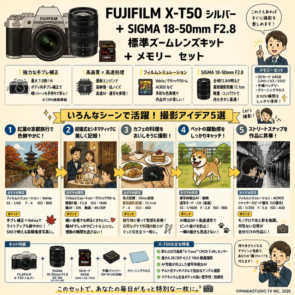 FUJIFILM X-T50 シルバー ＋  SIGMA 18-50mm F2.8 標準ズームレンズキット  ＋ メモリー セット 用途