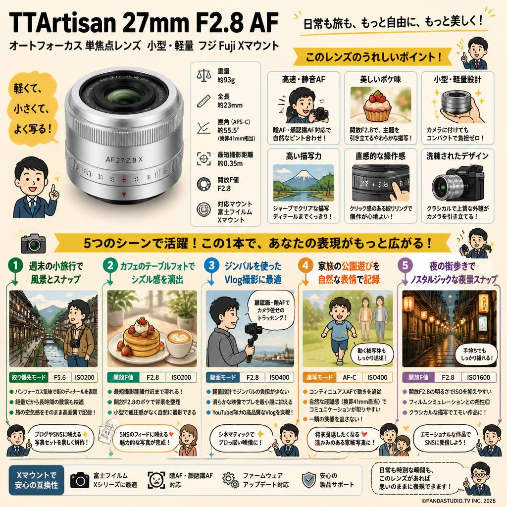 TTArtisan 27mm F2.8 AF オートフォーカス 単焦点レンズ 小型 軽量 フジ Fuji X 銘匠光学 シルバー 銀 fujifilm Xマウント 用途