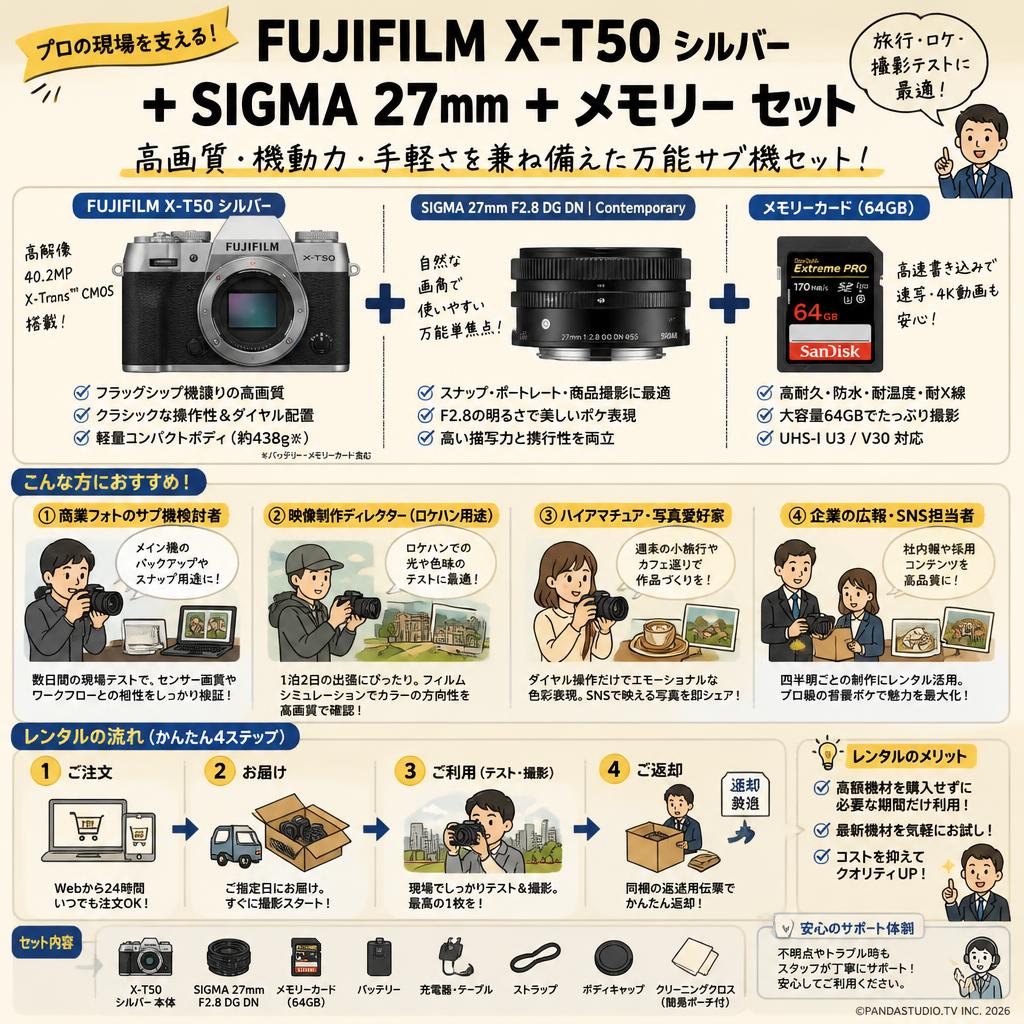 FUJIFILM X-T50 シルバー ＋  SIGMA27mm ＋ メモリー セット おもな対象のお客様