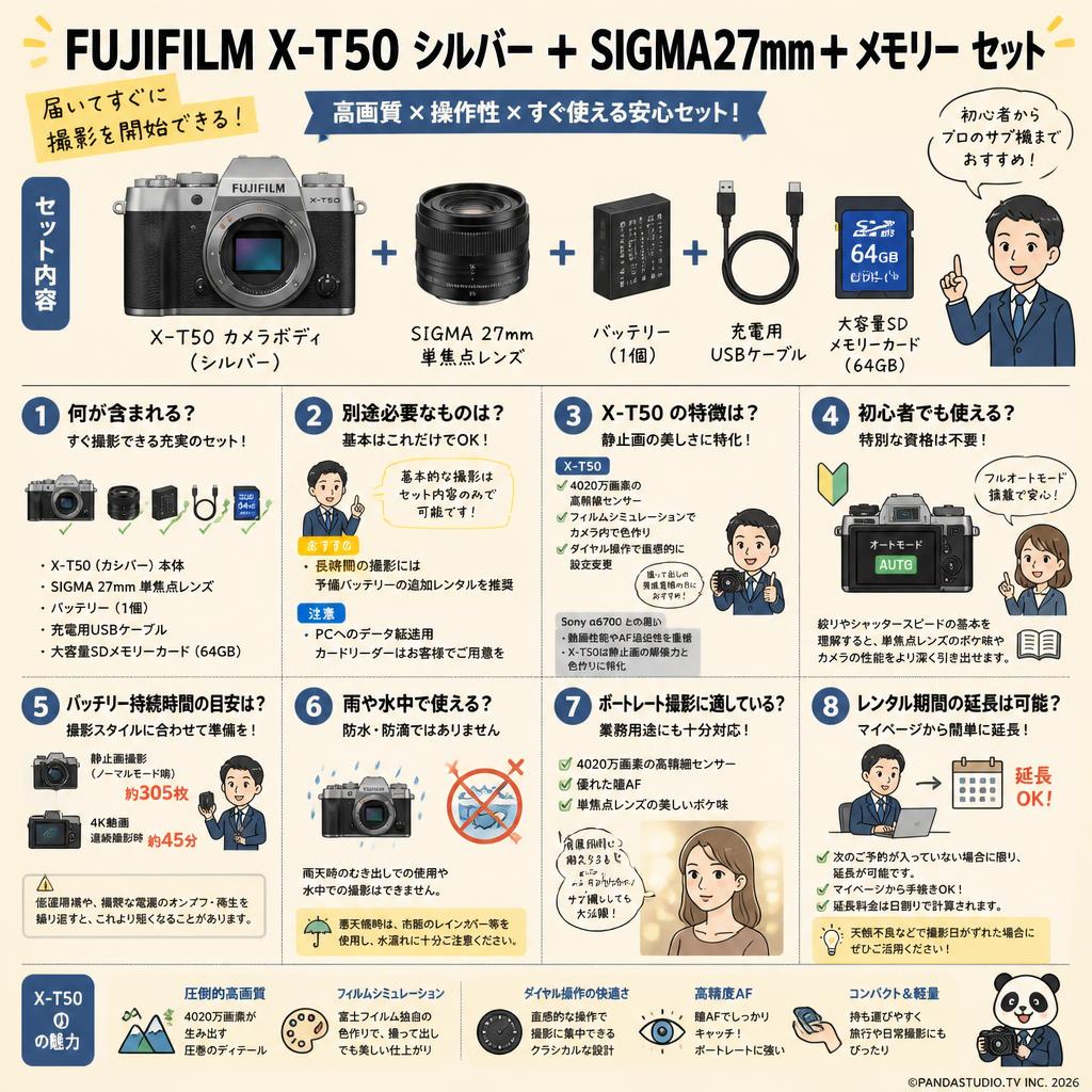 FUJIFILM X-T50 シルバー ＋  SIGMA27mm ＋ メモリー セット FAQ（よくある質問と答え）