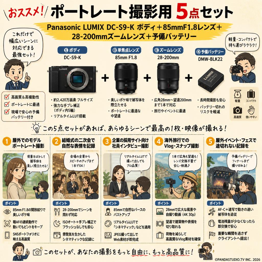おススメ！ポートレート撮影用5点セット：Panasonic LUMIX DC-S9-K ボディ＋85mmF1.8レンズ＋28‐200mmズームレンズ＋予備バッテリー 用途