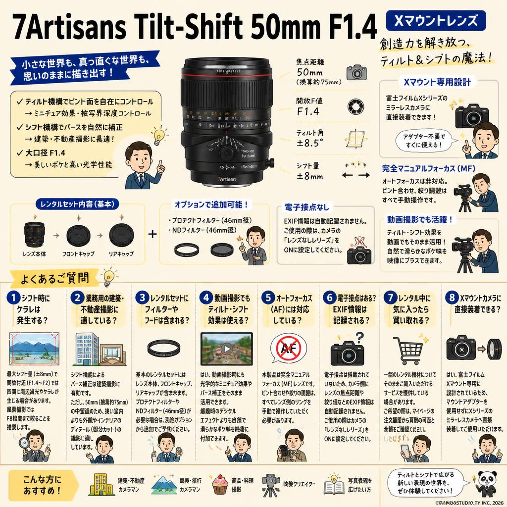 7Artisans Tilt-Shift 50mm F1.4  Xマウントレンズ FAQ（よくある質問と答え）